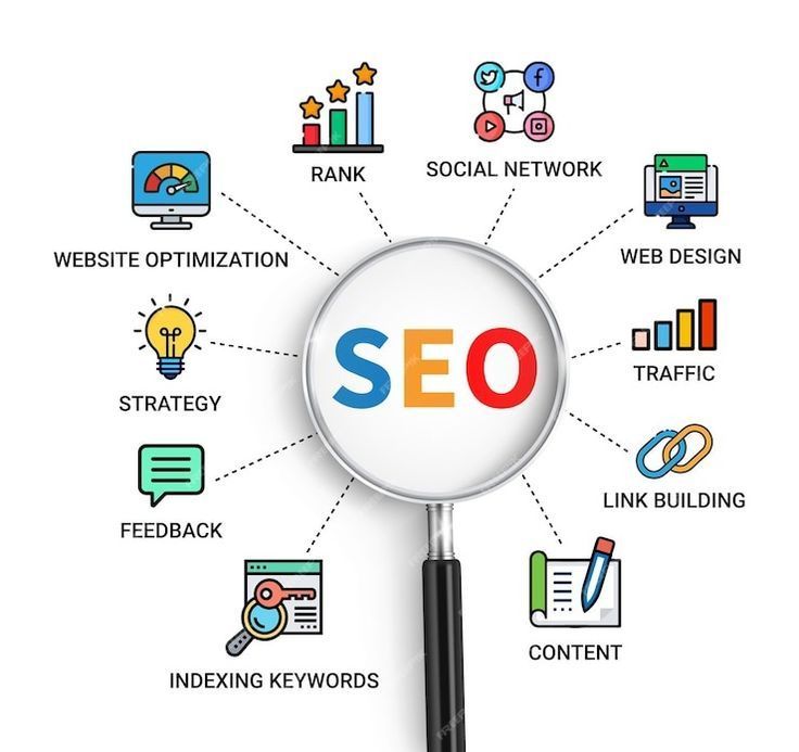 What is SEO? A Complete Guide to Boosting Your Online Visibility 1 1